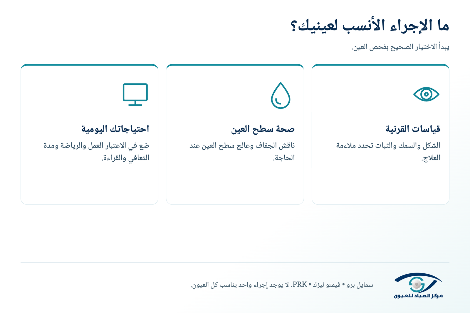 اختيار إجراء تصحيح الإبصار بالليزر