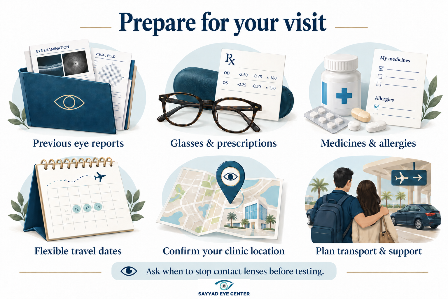Prepare eye treatment visit