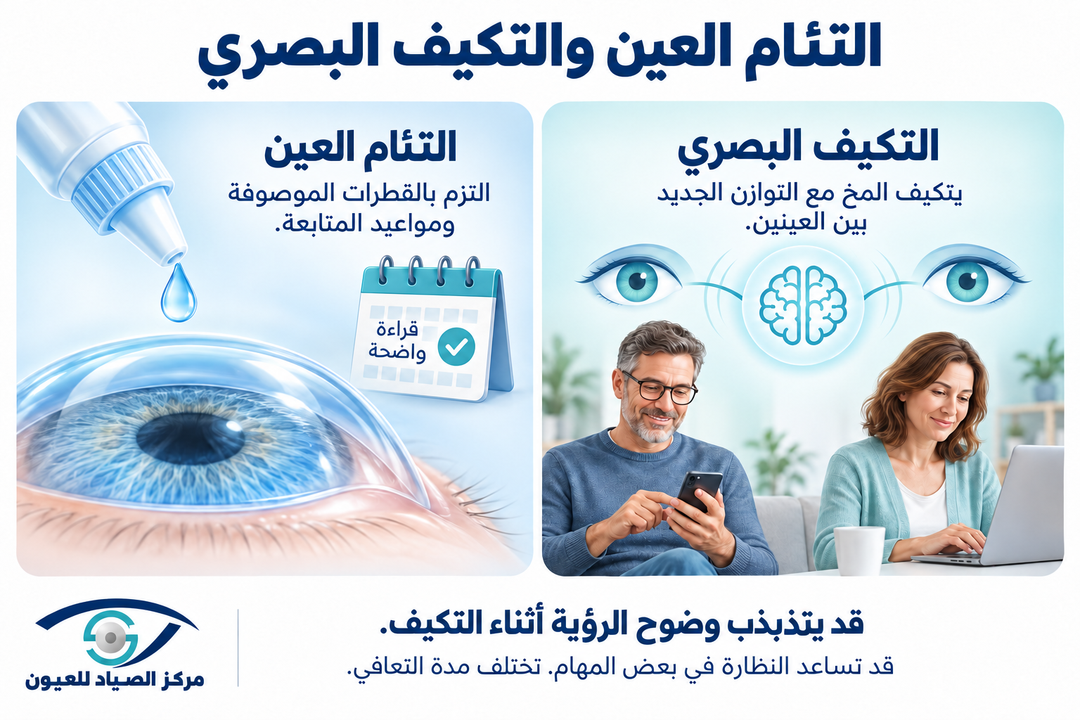 التكيف البصري بعد بريزبيوند
