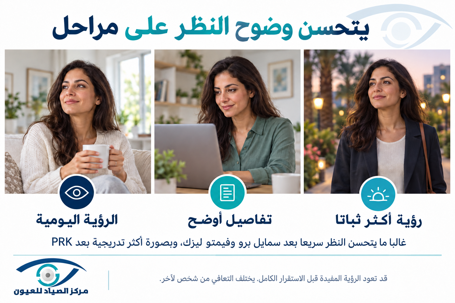 مراحل التعافي البصري بعد تصحيح الإبصار