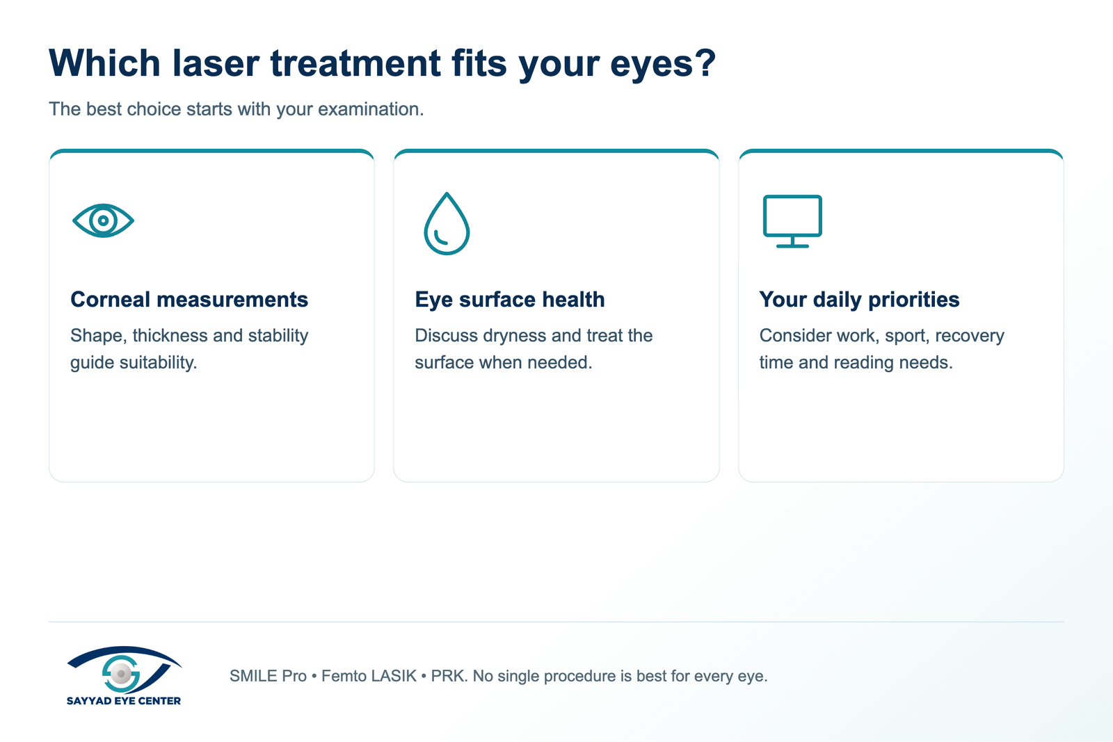 Choosing laser treatment