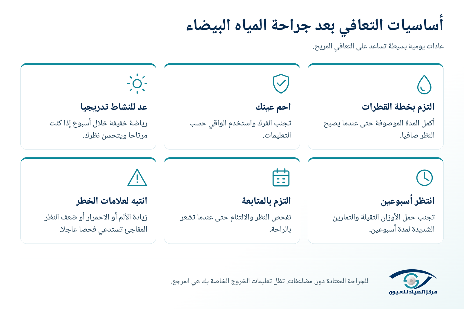 أساسيات التعافي بعد جراحة المياه البيضاء
