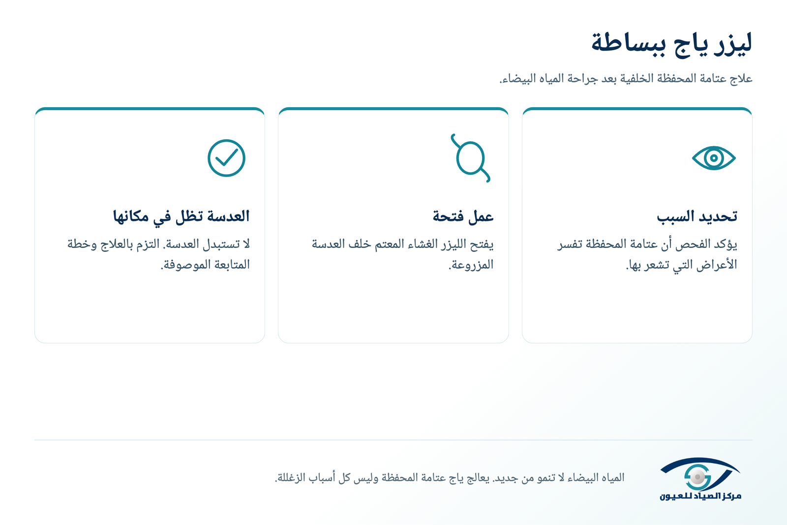 ما المتوقع قبل ليزر ياج وبعده