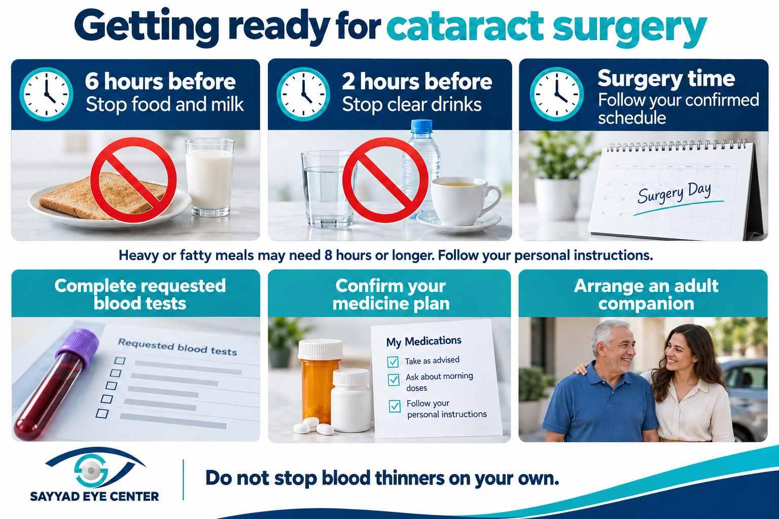 Preparing for surgery