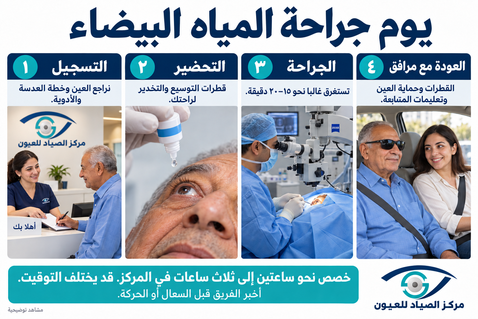 يوم جراحة المياه البيضاء