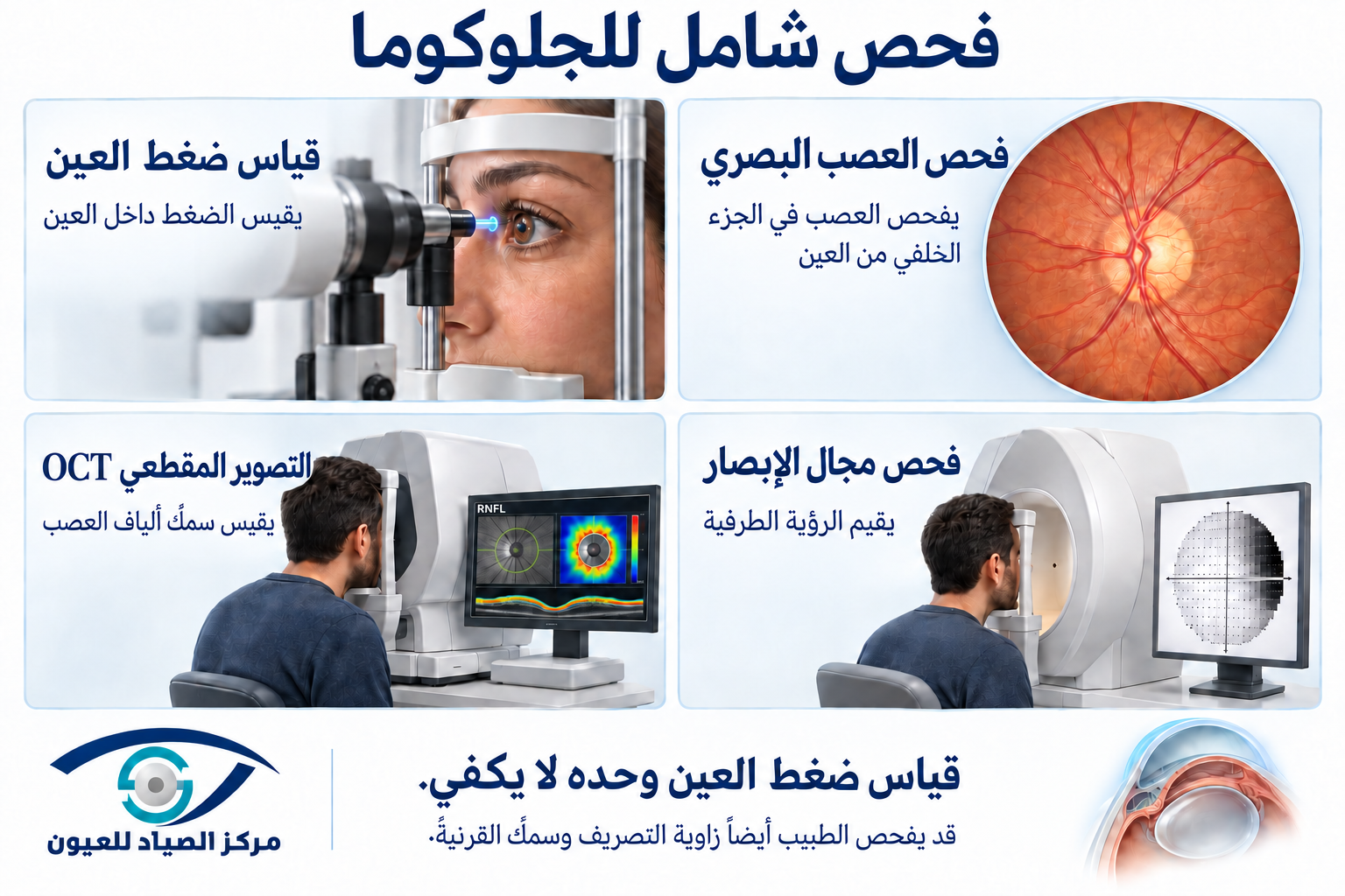 فحوص تشخيص ومتابعة الجلوكوما