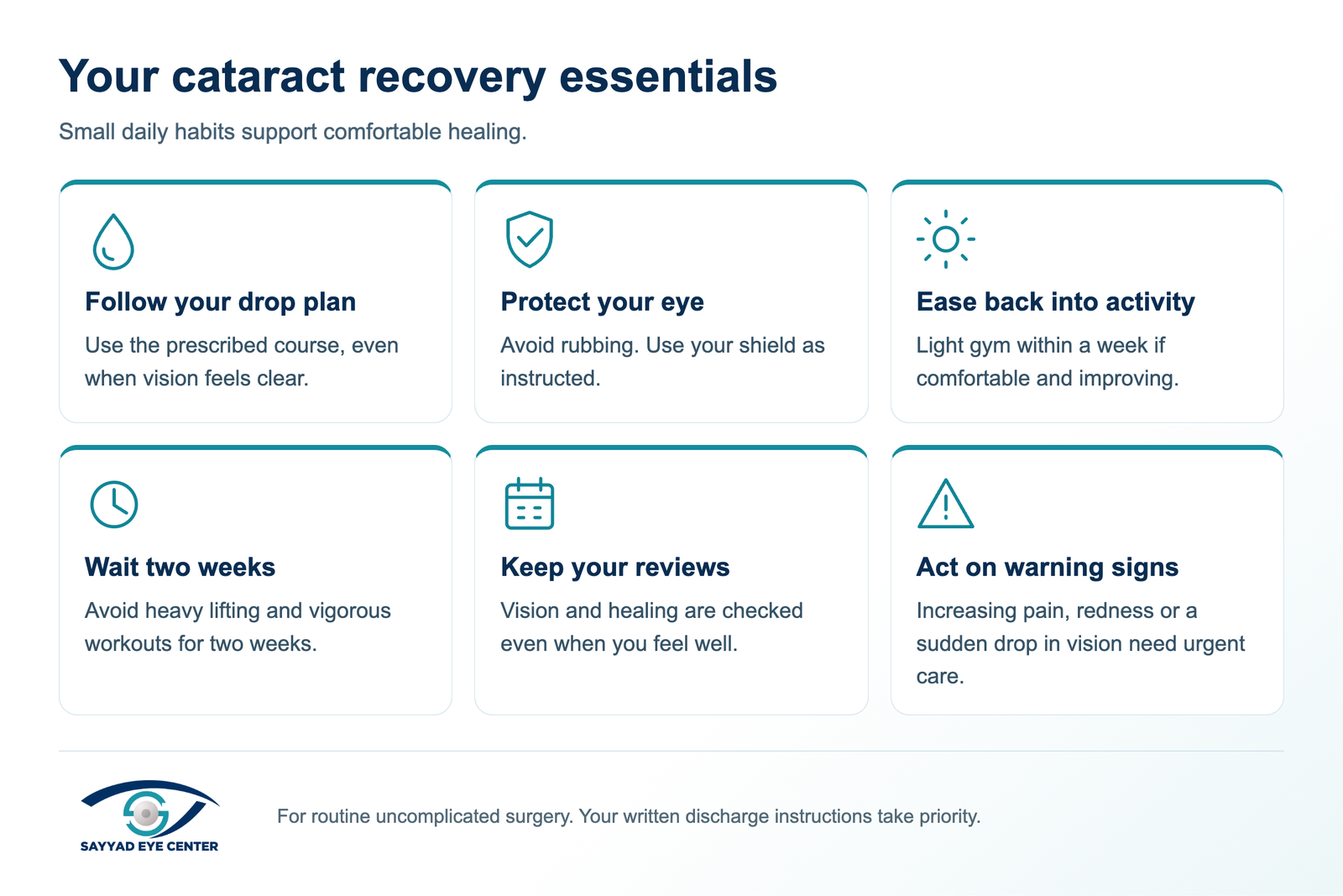 Cataract recovery essentials